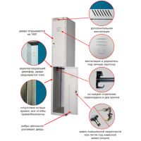 Шкаф ШРС-12дс-300 Дополнительная секция